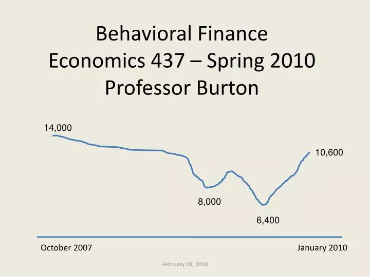 behavioral finance economics 437 spring 2010 professor burton
