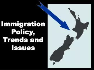 Immigration Policy, Trends and Issues