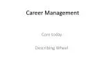 Career Management - slide 1