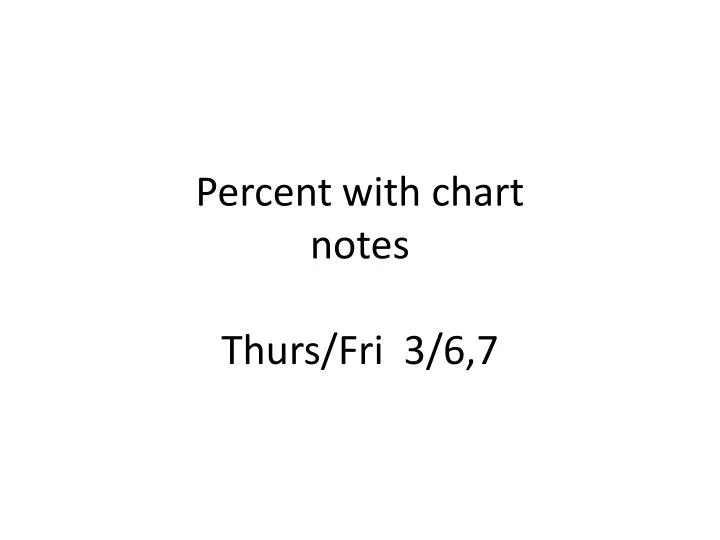 percent with chart notes thurs fri 3 6 7