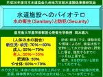 平成 20 年度日本水道協会九州地方支部水道関係事務研究会 - slide 1