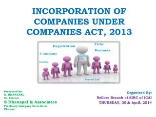 INCORPORATION OF COMPANIES UNDER COMPANIES ACT, 2013