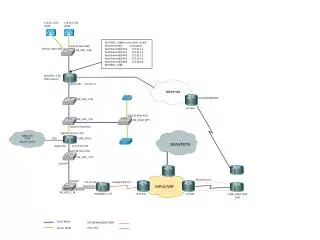 SW_ISOL_7.18