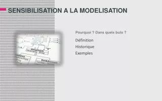 sensibilisation a la modelisation