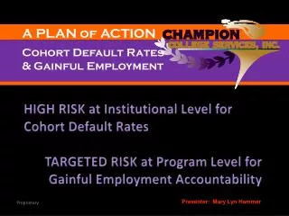 HIGH RISK at Institutional Level for Cohort Default Rates