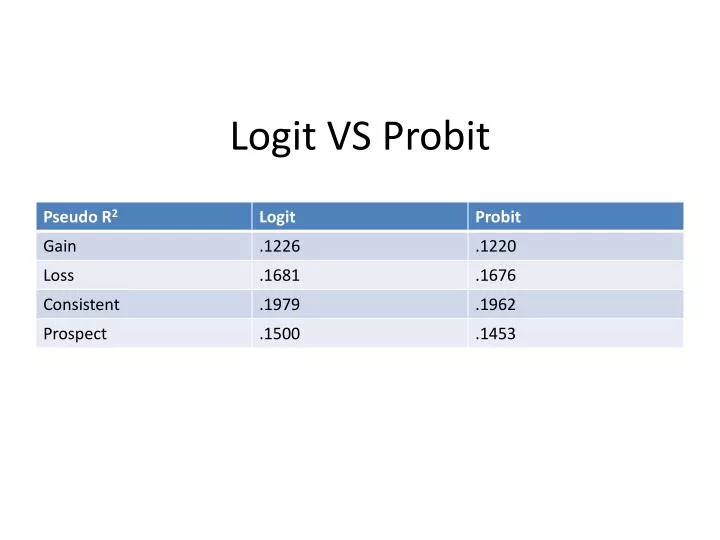 logit vs probit