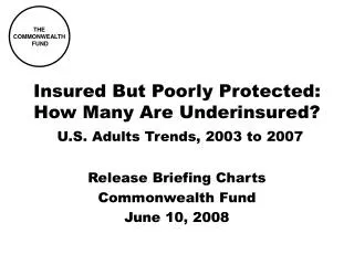 Insured But Poorly Protected: How Many Are Underinsured? U.S. Adults Trends, 2003 to 2007