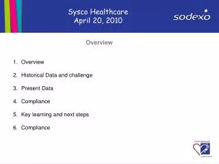 Sysco Healthcare April 20, 2010