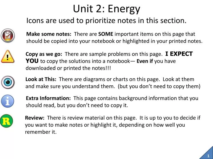 unit 2 energy icons are used to prioritize notes in this section