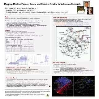 Mapping Medline Papers, Genes, and Proteins Related to Melanoma Research