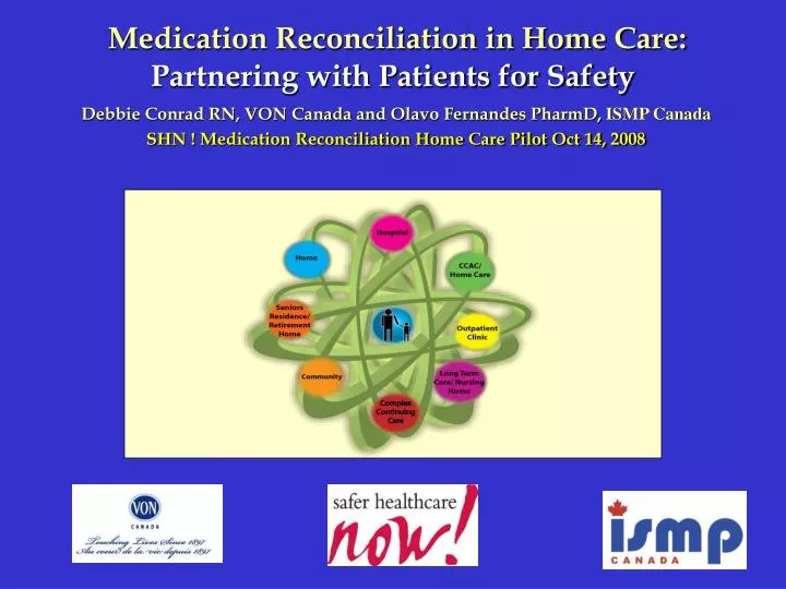 medication reconciliation in home care partnering with patients for safety