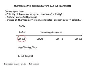 Thermoelectric semiconductors (Zn-Sb materials)