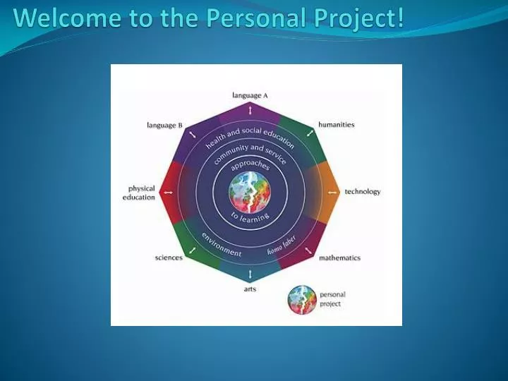welcome to the personal project