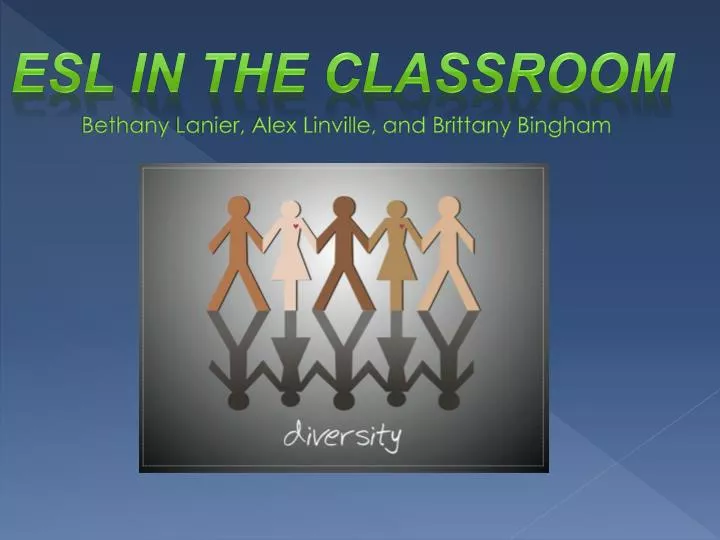 bethany lanier alex linville and brittany bingham