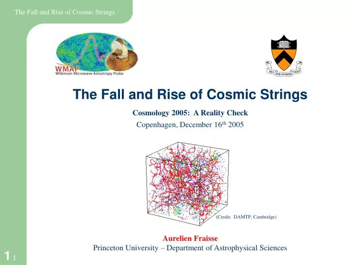 the fall and rise of cosmic strings