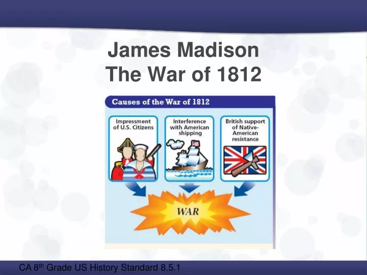 james madison the war of 1812