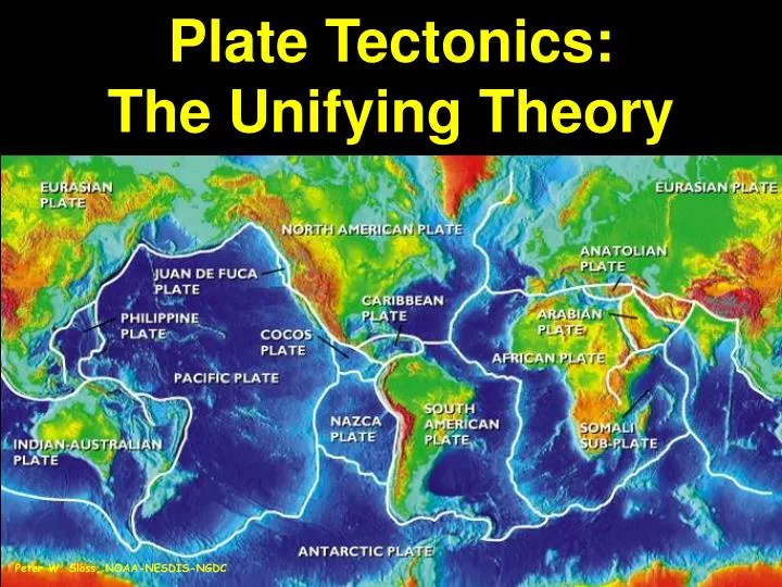 plate tectonics the unifying theory