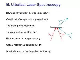 15. Ultrafast Laser Spectroscopy