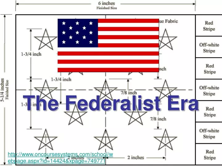 the federalist era