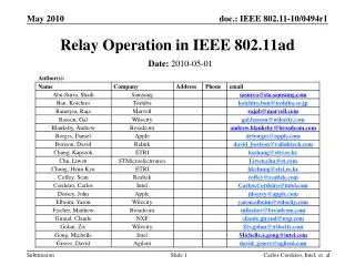 Relay Operation in IEEE 802.11ad