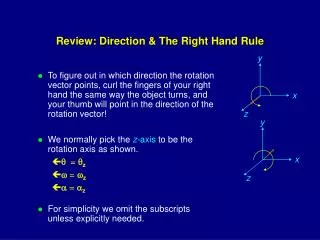 Review: Direction &amp; The Right Hand Rule