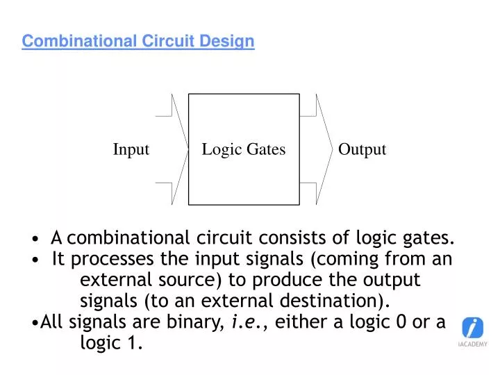combinational circuit design