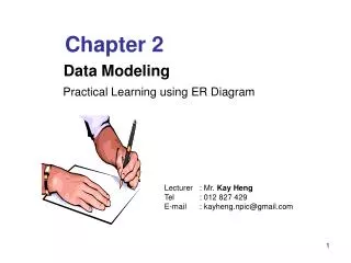 Practical Learning using ER Diagram
