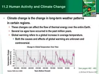 11.2 Human Activity and Climate Change
