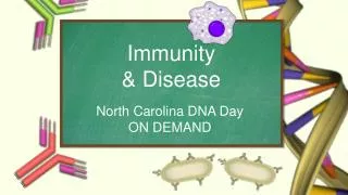 North Carolina DNA Day ON DEMAND