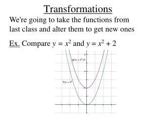 Transformations