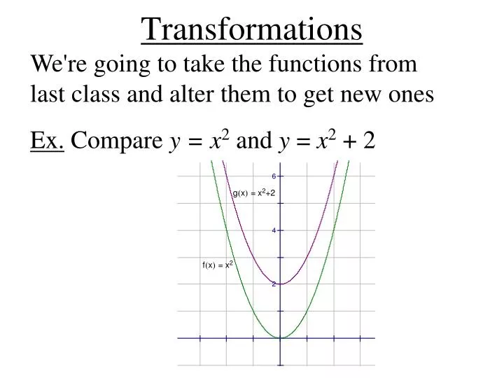 transformations