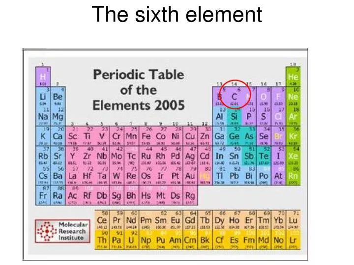 the sixth element