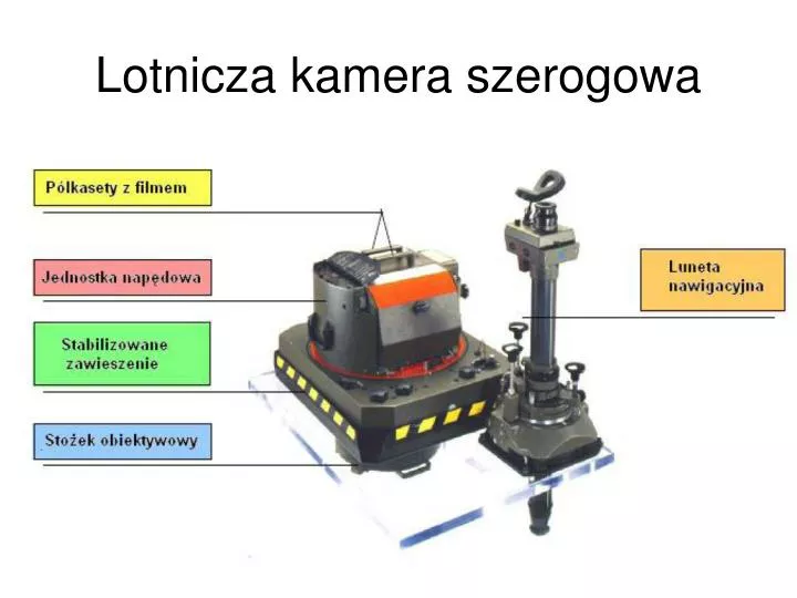 lotnicza kamera szerogowa