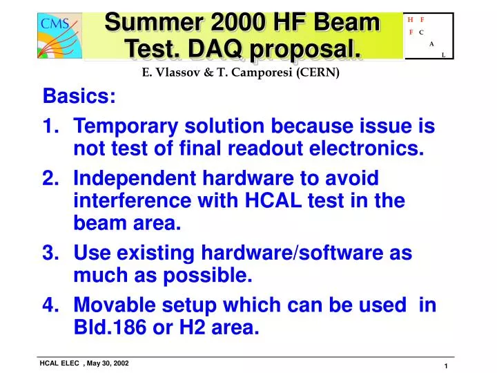 summer 2000 hf beam test daq proposal
