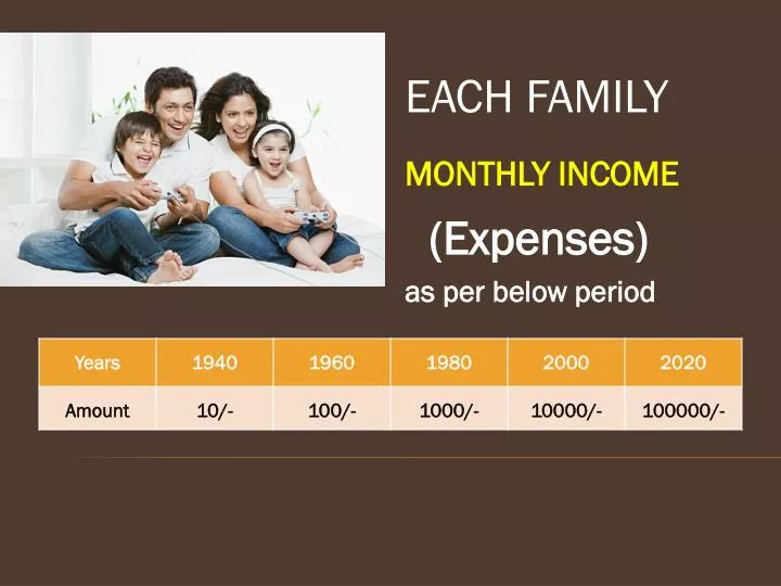 each family monthly income expenses as per below period