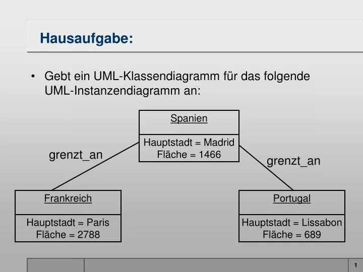 hausaufgabe