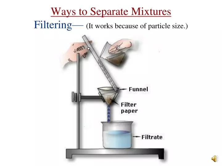 ways to separate mixtures filtering it works because of particle size