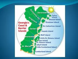 Barrier Islands