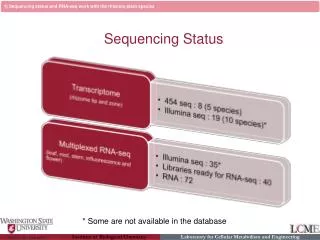 Sequencing Status