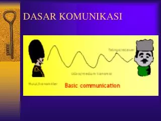 dasar komunikasi