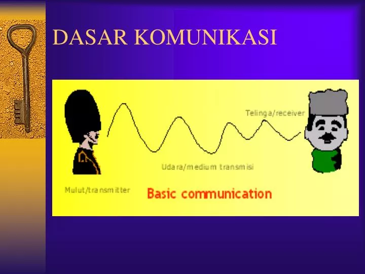 dasar komunikasi