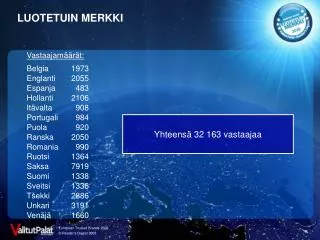 luotetuin merkki