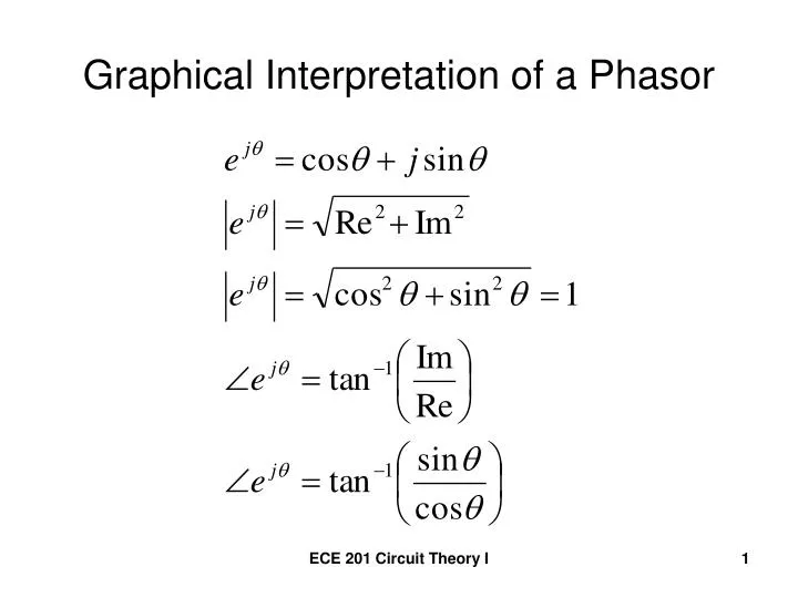 graphical interpretation of a phasor