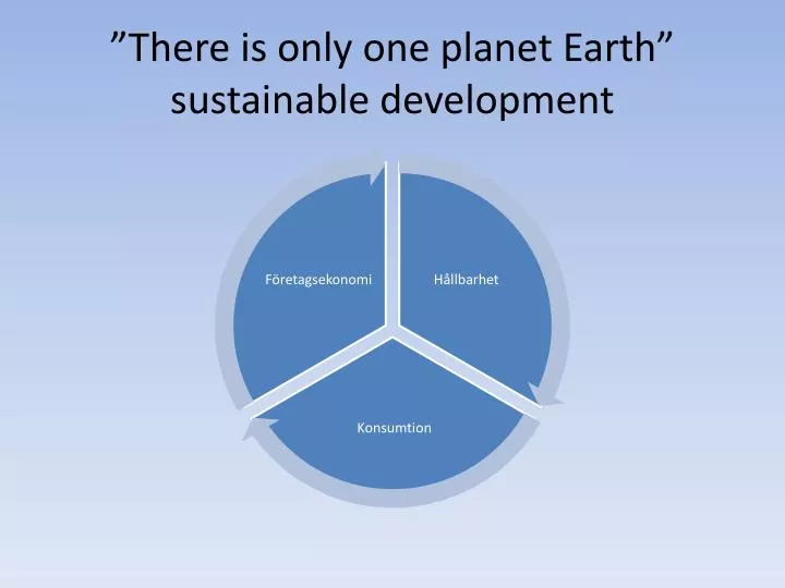 there is only one planet earth sustainable development