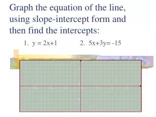 Graph the equation of the line, using slope-intercept form and then find the intercepts: