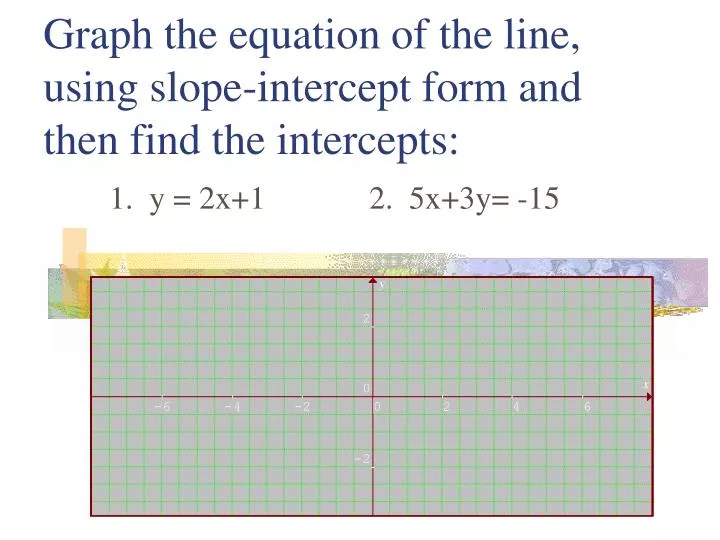 graph the equation of the line using slope intercept form and then find the intercepts
