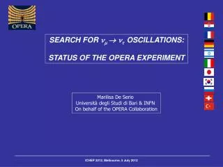 SEARCH FOR ? ? ? ? ? OSCILLATIONS: STATUS OF THE OPERA EXPERIMENT