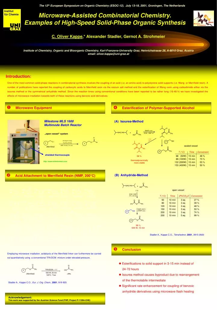 microwave assisted combinatorial chemistry examples of high speed solid phase organic synthesis