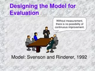 Designing the Model for Evaluation