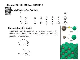 Chapter 10. CHEMICAL BONDING